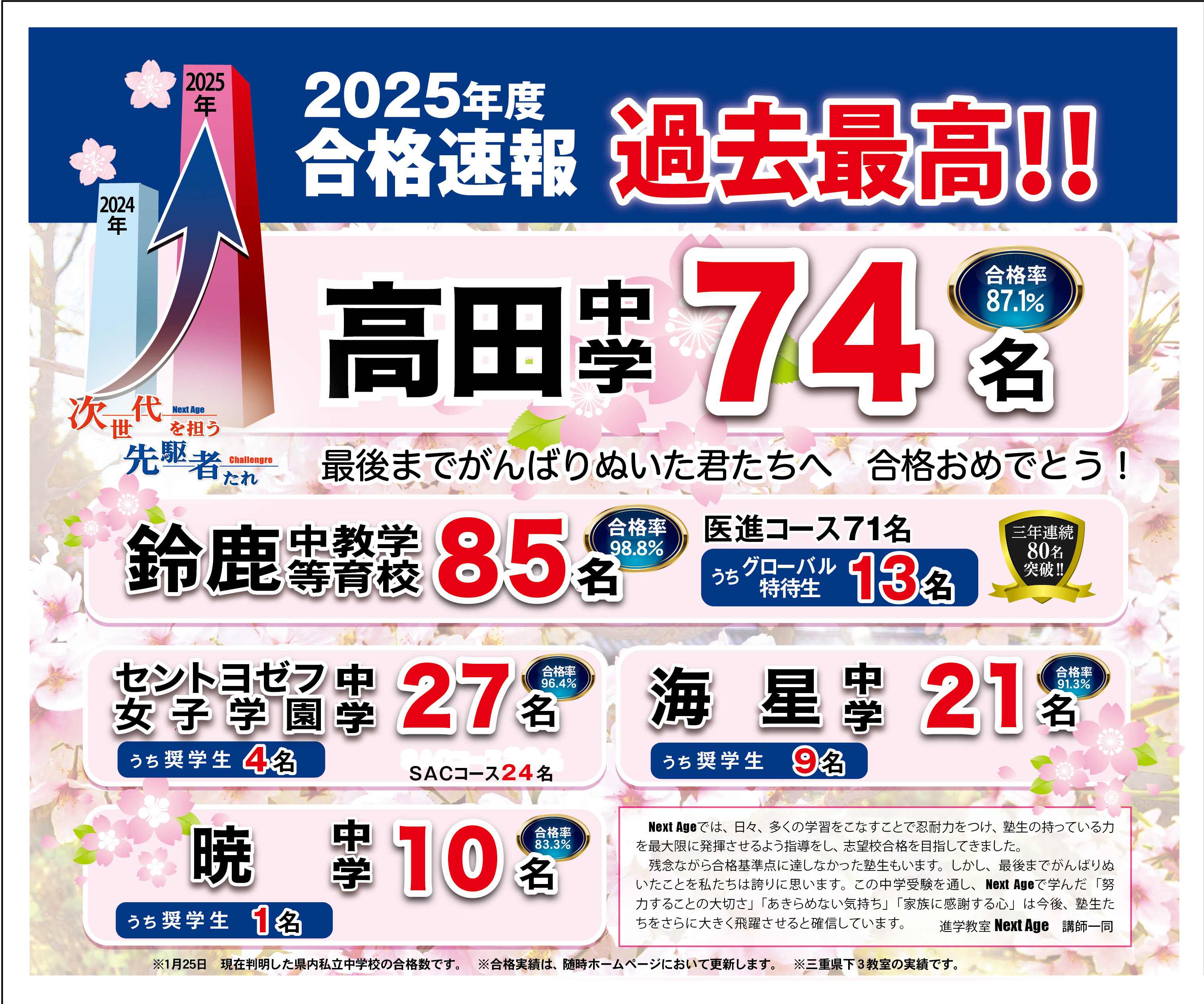 Amazon.co.jp: g-242 大学受験Vコース1982年5月号 学研9 : おもちゃ